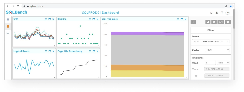 sqlbench_dashboard